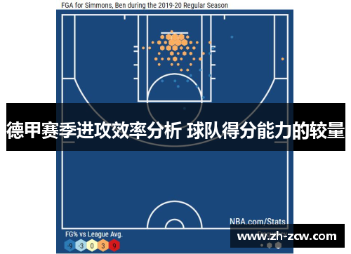 德甲赛季进攻效率分析 球队得分能力的较量