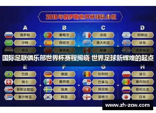 国际足联俱乐部世界杯赛程揭晓 世界足球新辉煌的起点