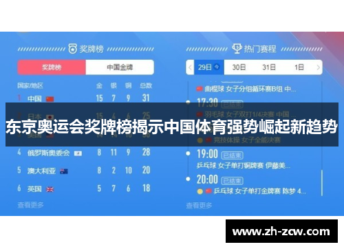 东京奥运会奖牌榜揭示中国体育强势崛起新趋势