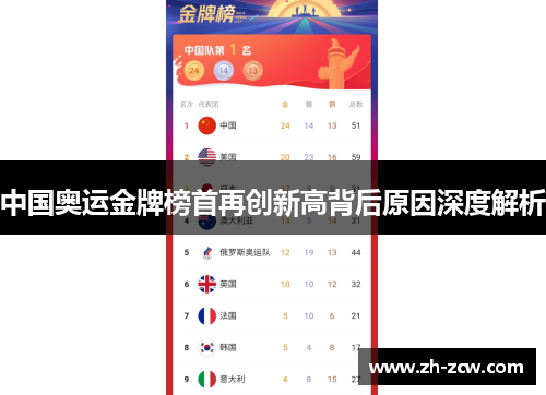 中国奥运金牌榜首再创新高背后原因深度解析