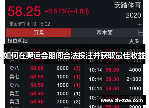 如何在奥运会期间合法投注并获取最佳收益